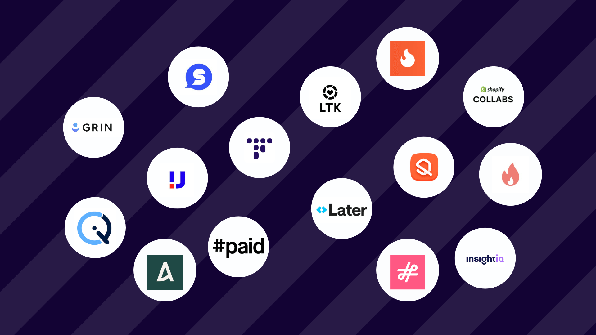Choosing the Best Influencer Marketing Platform